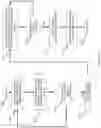 Fig. 40 - Device and method to generate and apply gravito-magnetic energy
