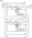 Fig. 02 - Electric power supplying system