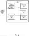 Fig. 10 - Cycle transitions for buck converter circuits