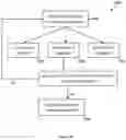 Fig. 15 - Systems and methods for regulating power conversion systems with output detection and synchronized rectifying mechanisms