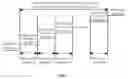 Fig. 06 - Control method of multilevel converter and the multilevel converter
