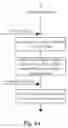 Fig. 08 - Control method of multilevel converter and the multilevel converter
