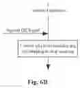 Fig. 09 - Control method of multilevel converter and the multilevel converter