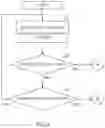 Fig. 05 - Motor drive control device