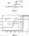 Fig. 13 - Analog computer with variable gain