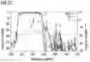 Fig. 16 - Saw resonator and filter comprising same