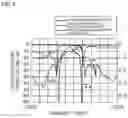 Fig. 09 - Acoustic wave filter
