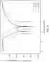 Fig. 11 - Microwave device and method of operation