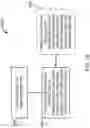 Fig. 15 - Microwave device and method of operation