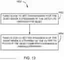 Fig. 16 - Microwave device and method of operation
