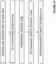 Fig. 15 - Background calibration of non-linearity of samplers and amplifiers in ADCs