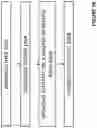 Fig. 19 - Background calibration of non-linearity of samplers and amplifiers in ADCs