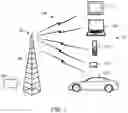 Fig. 02 - Wireless transport framework with uncoded transport tunneling