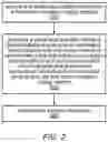 Fig. 03 - Wireless transport framework with uncoded transport tunneling