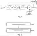 Fig. 02 - Method and controller for controlling power amplifier in radio transmitter as well as radio unit and radio device