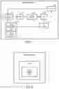 Fig. 06 - Method and controller for controlling power amplifier in radio transmitter as well as radio unit and radio device