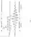 Fig. 04 - Signal generation circuit and related chip, flow meter and method