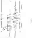 Fig. 10 - Signal generation circuit and related chip, flow meter and method