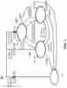 Fig. 09 - Power management method, corresponding system and apparatus