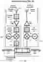 Fig. 03 - Tile based satellite payload systems and associated methods thereof