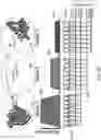 Fig. 14 - Tile based satellite payload systems and associated methods thereof