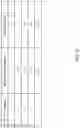 Fig. 03 - User terminal and radio communication method