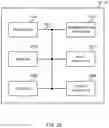 Fig. 21 - User terminal and radio communication method