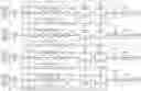 Fig. 01 - Parallelized successive interference cancellation (PSiC) receiver architecture for wireless communications systems