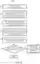 Fig. 07 - Parallelized successive interference cancellation (PSiC) receiver architecture for wireless communications systems