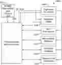 Fig. 01 - Systems and methods for machine condition monitoring