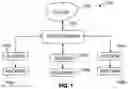 Fig. 02 - Systems and methods for machine condition monitoring