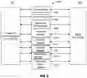 Fig. 05 - Systems and methods for machine condition monitoring