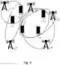 Fig. 04 - CELL GROUP OPTIMIZATION BY MEANS OF CANDIDATE ADVERTISING