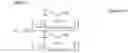 Fig. 16 - Transmission method, transmission device, reception method, and reception device