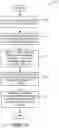 Fig. 06 - Methods and apparatus for orthogonal stream spatial multiplexing