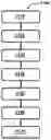 Fig. 01 - Device for wireless inter-networking