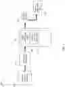 Fig. 07 - Miniature antenna array with polar combining architecture