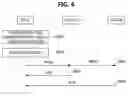 Fig. 05 - OPERATION METHOD OF STATION IN WIRELESS LOCAL AREA NETWORK