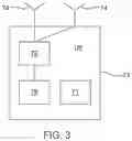 Fig. 03 - Reporting of radio channel quality