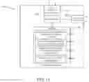 Fig. 11 - Reporting of radio channel quality