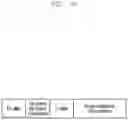 Fig. 28 - System, method, and apparatus of beam-tracking and beam feedback operation in a beam-forming based system