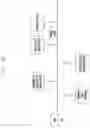 Fig. 41 - System, method, and apparatus of beam-tracking and beam feedback operation in a beam-forming based system