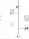 Fig. 49 - System, method, and apparatus of beam-tracking and beam feedback operation in a beam-forming based system