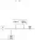 Fig. 54 - System, method, and apparatus of beam-tracking and beam feedback operation in a beam-forming based system