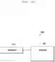 Fig. 55 - System, method, and apparatus of beam-tracking and beam feedback operation in a beam-forming based system