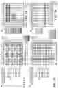 Fig. 03 - Apparatus and methods for early termination of beam failure detection for a multi-panel UE
