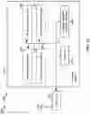 Fig. 14 - Apparatus and methods for early termination of beam failure detection for a multi-panel UE