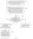 Fig. 11 - Data transmission method and apparatus