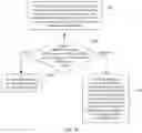 Fig. 13 - Data transmission method and apparatus