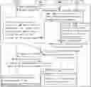Fig. 01 - MOBILE COMMUNICATIONS DEVICE AND SYSTEM